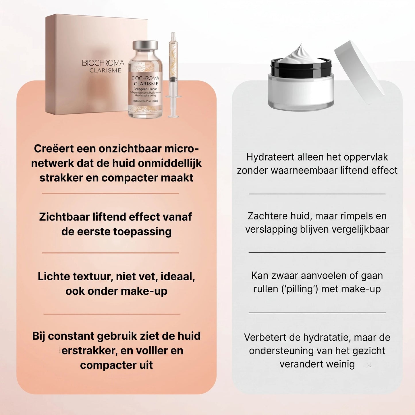 Clarisme BIOCHROMA – Koreaans Serum met Liftend Effect vanaf de Eerste Toepassing
