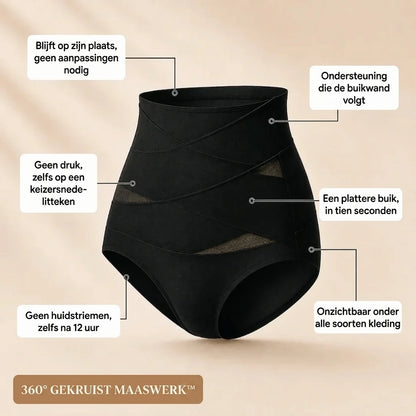 Postpartum Corrigerend Slipje met 360° Kruisband