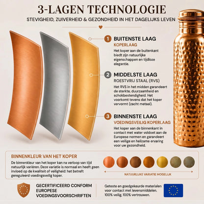 Koperen Waterfles – Clarisme™ | Natuurlijk Gezuiverd Water, Zonder Plastic