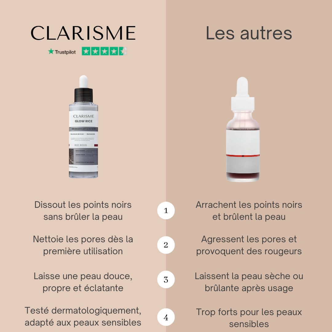 Clarisme - Peeling Glow Rice ™
